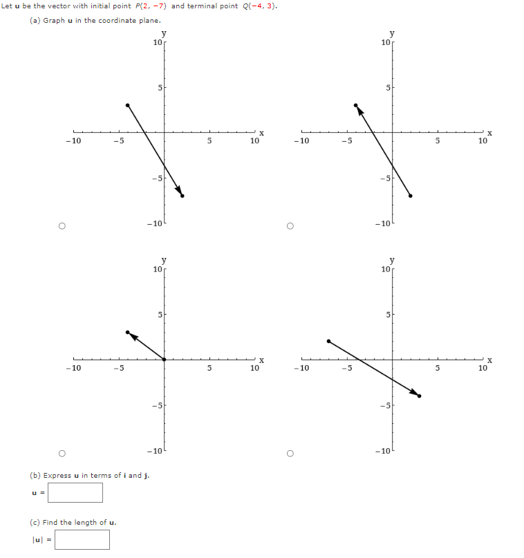 Solved Let u be the vector with initial point P(2.-7) and | Chegg.com