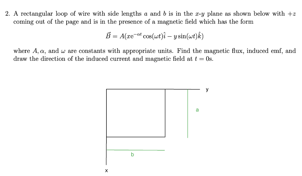 Solved 2. A rectangular loop of wire with side lengths a and | Chegg.com