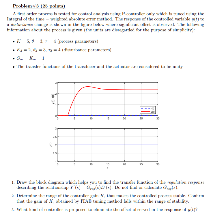 Problem#3 (25 points) A first order process is tested | Chegg.com