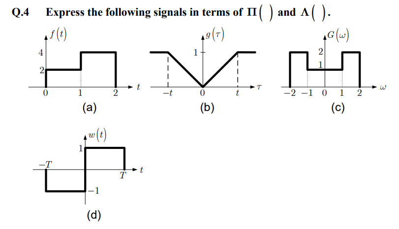 Solved 2.4 Express the following signals in terms of Π() and | Chegg.com