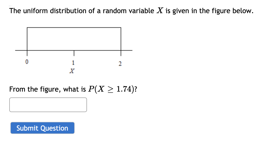 Solved The Uniform Distribution Of A Random Variable X Is | Chegg.com