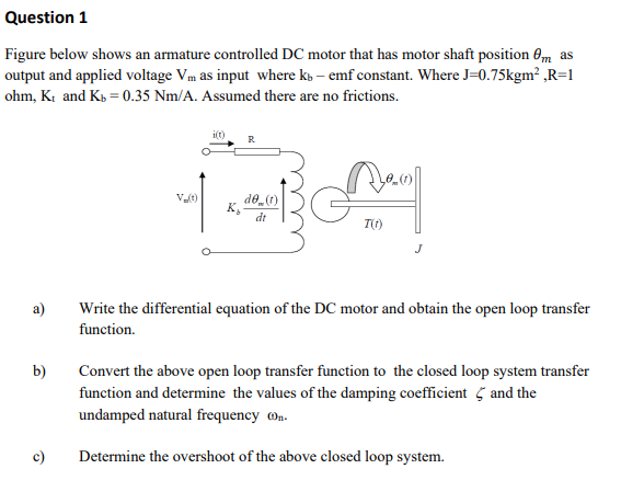 Solved Figure Below Shows An Armature Controlled DC Motor | Chegg.com