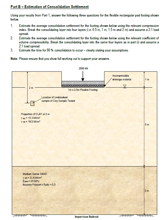 Solved part a one dimensional consolidation test a chegg