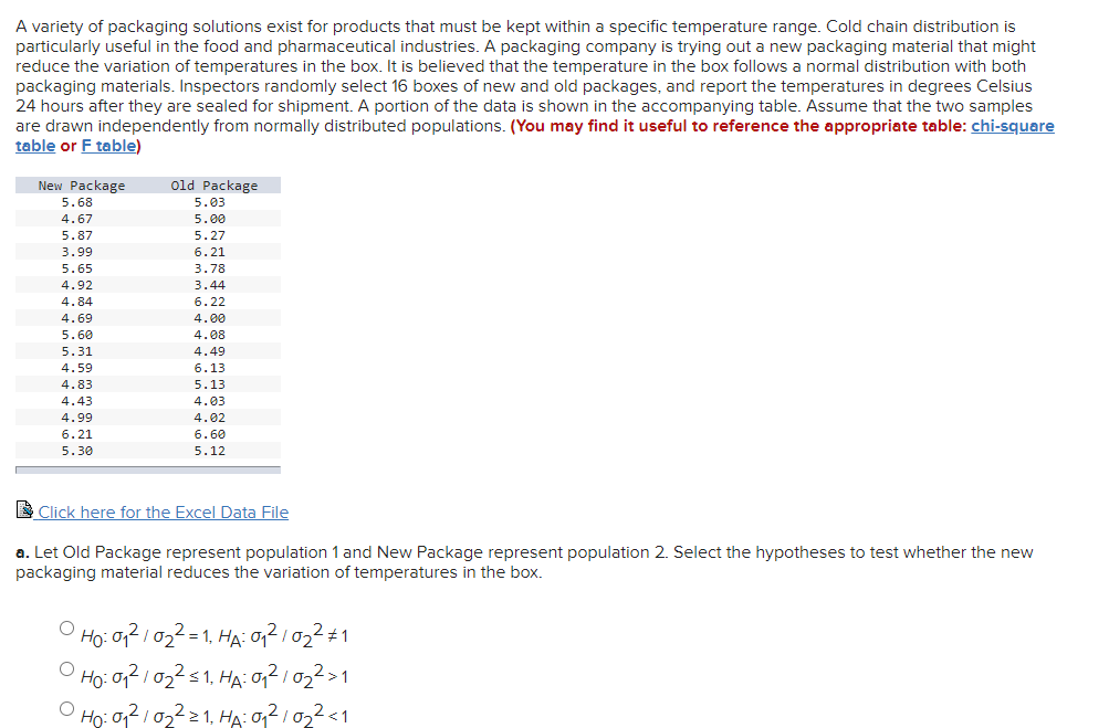 Temperature Limits Of Food Packaging Materials