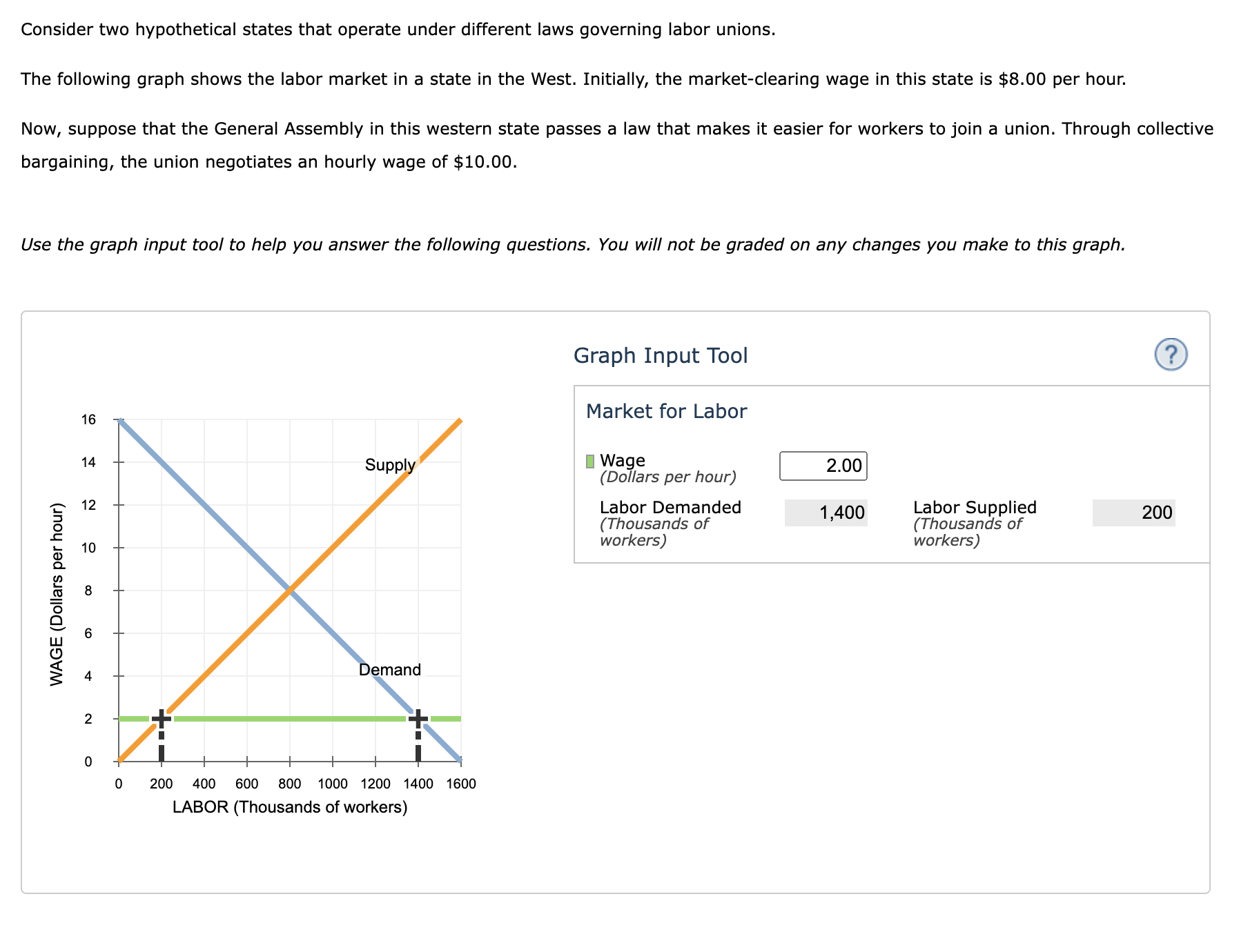 solved-enter-10-00-into-the-box-labeled-wage-on-the-chegg