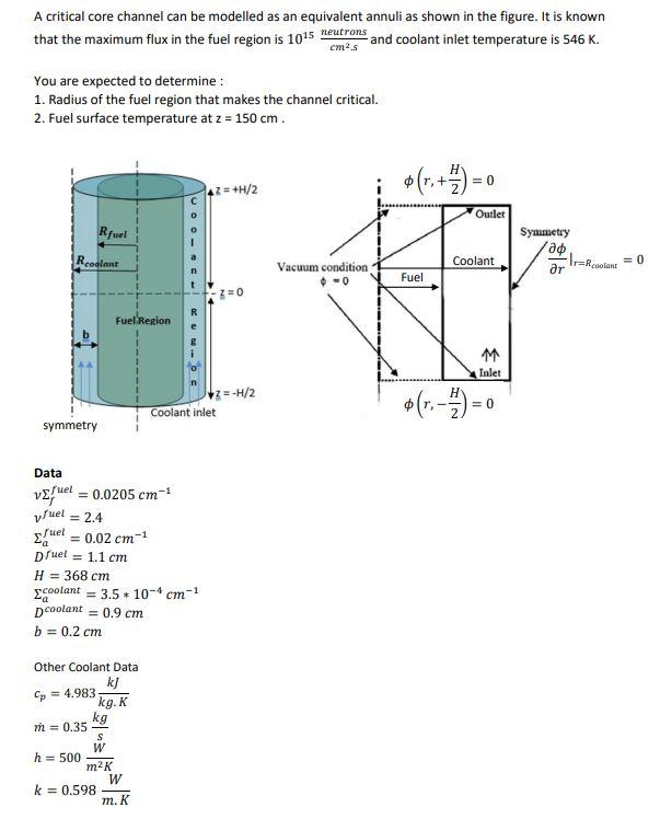 A critical core channel can be modelled as an | Chegg.com