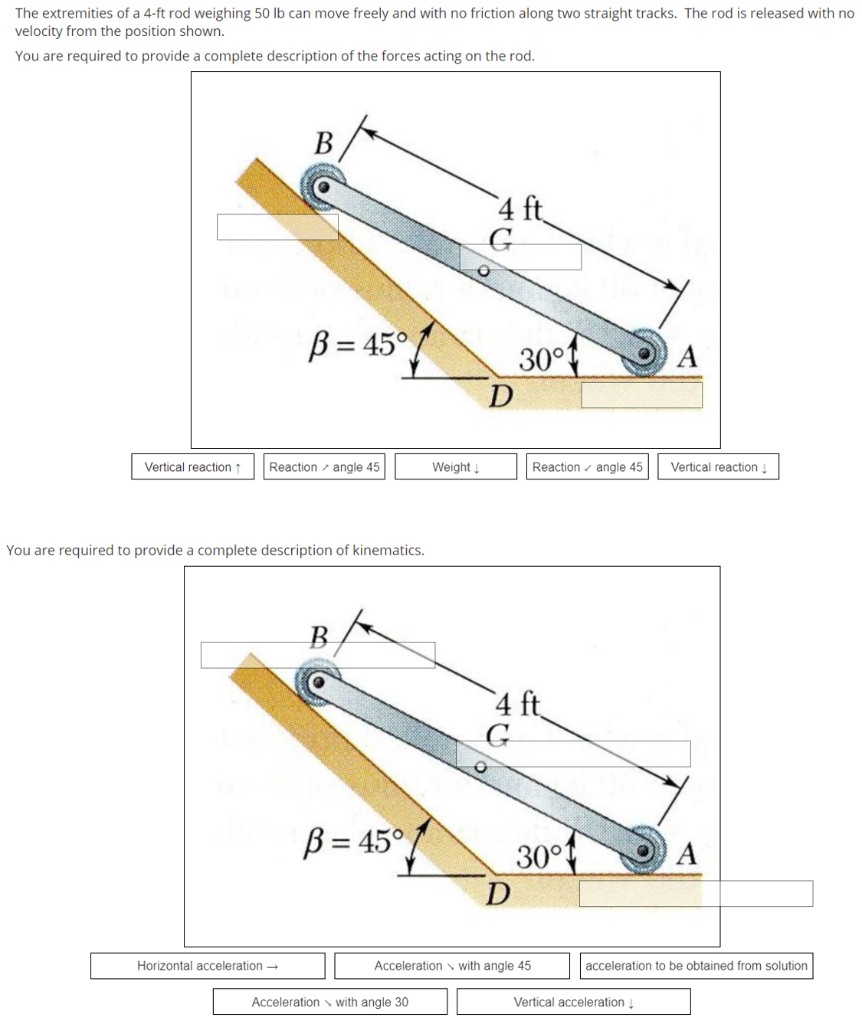 Solved The Extremities Of A 4-ft Rod Weighing 50 Lb Can Move | Chegg.com