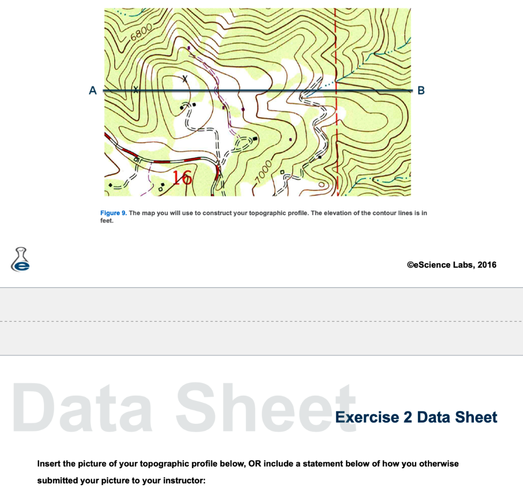 Solved EXERCISE 2: CREATINGA TOPOGRAPHIC PROFILE A | Chegg.com