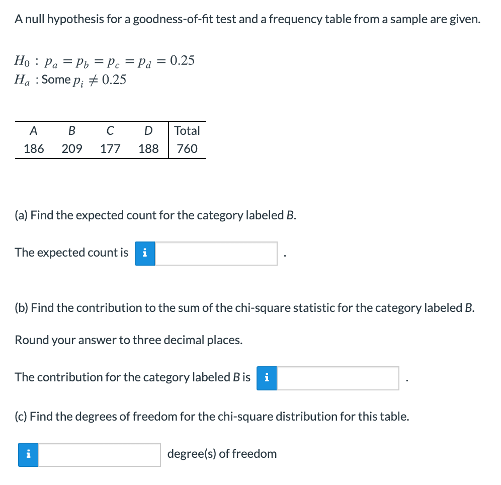 how to write null hypothesis for goodness of fit