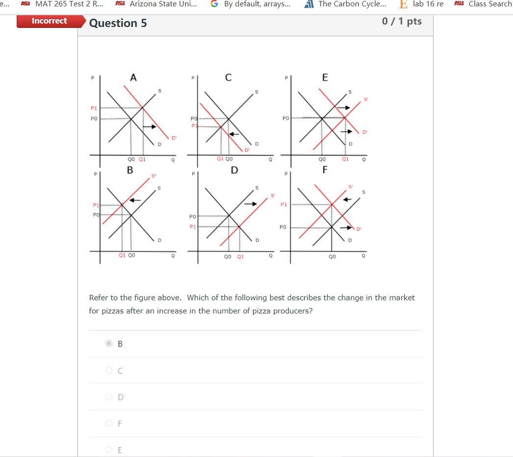 Solved Secure Https Webwork2 Asu E N Mat 265 Summer Chegg Com