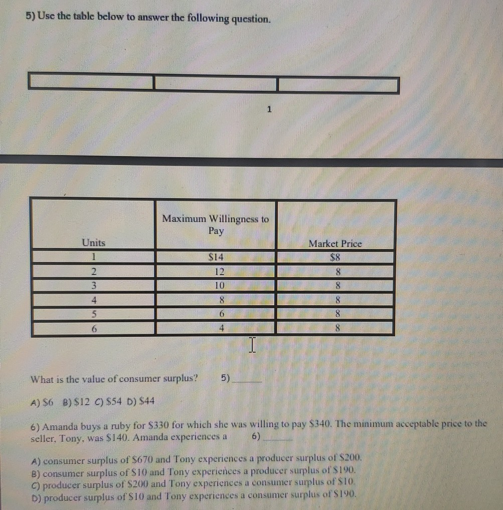 Solved 5) Use the table below to answer the following | Chegg.com