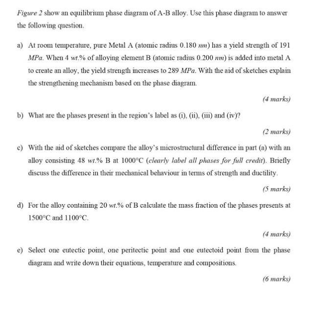 Solved Figure 2 show an equilibrium phase diagram of A-B | Chegg.com