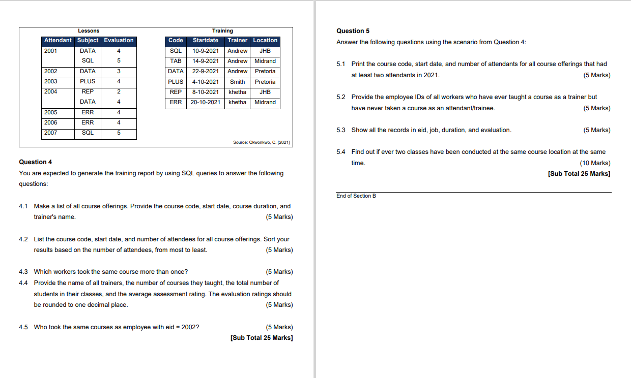 Solved Scenario-Based Question(s) 50 Marks Study The | Chegg.com