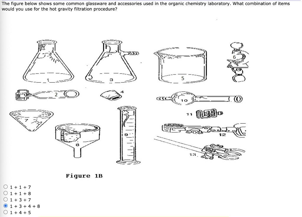 Solved The figure below shows some common glassware and | Chegg.com