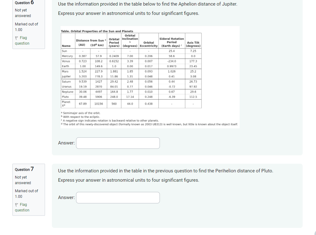 Solved Use the information provided in the table in Question | Chegg.com