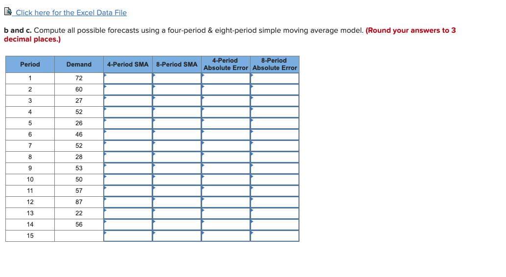 Solved Using simple moving averages and the following time | Chegg.com