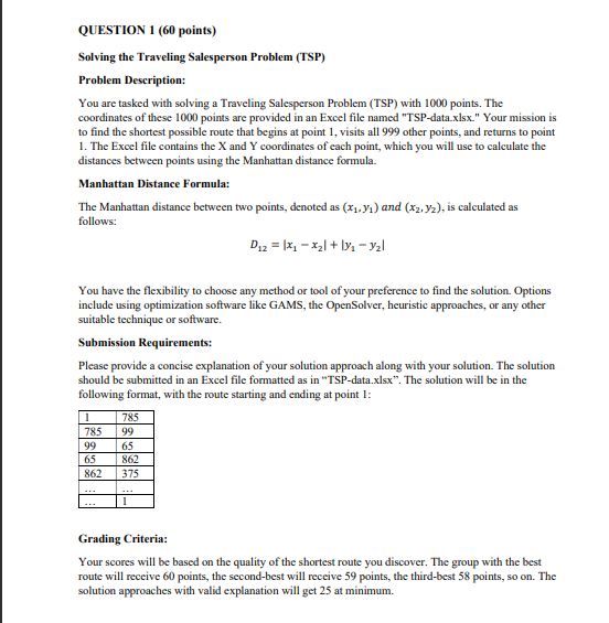 QUESTION 1 (60 points) Solving the Traveling | Chegg.com