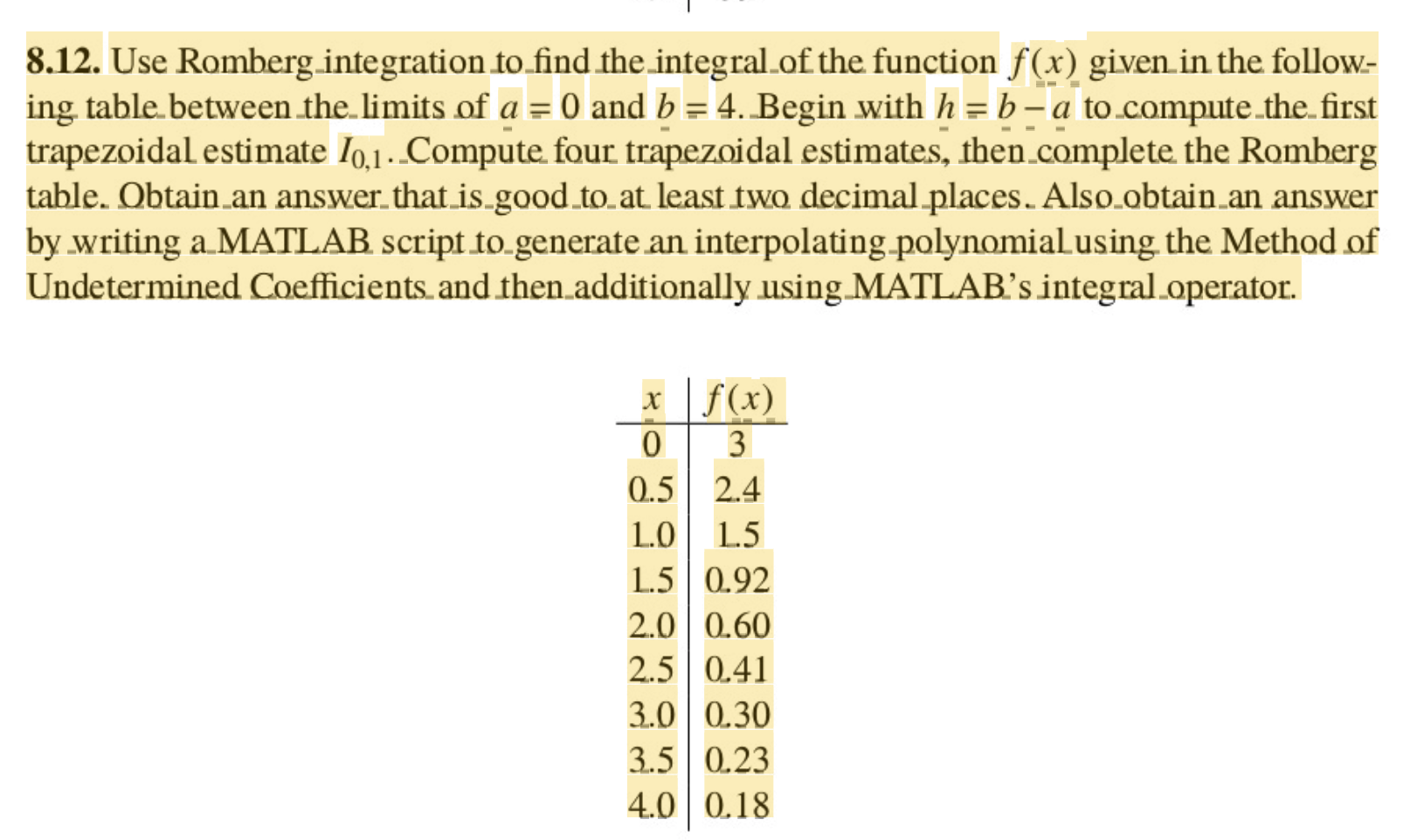 Solved 8.12. Use Romberg Integration To Find The Integral.of | Chegg.com