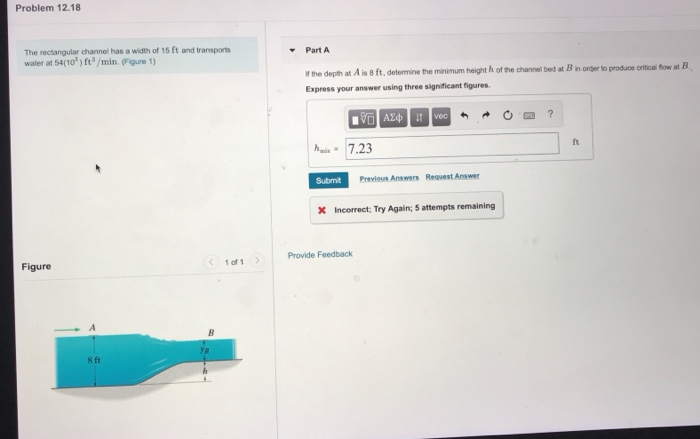 Solved Problem 12.18 The rectangular channel has a width of | Chegg.com