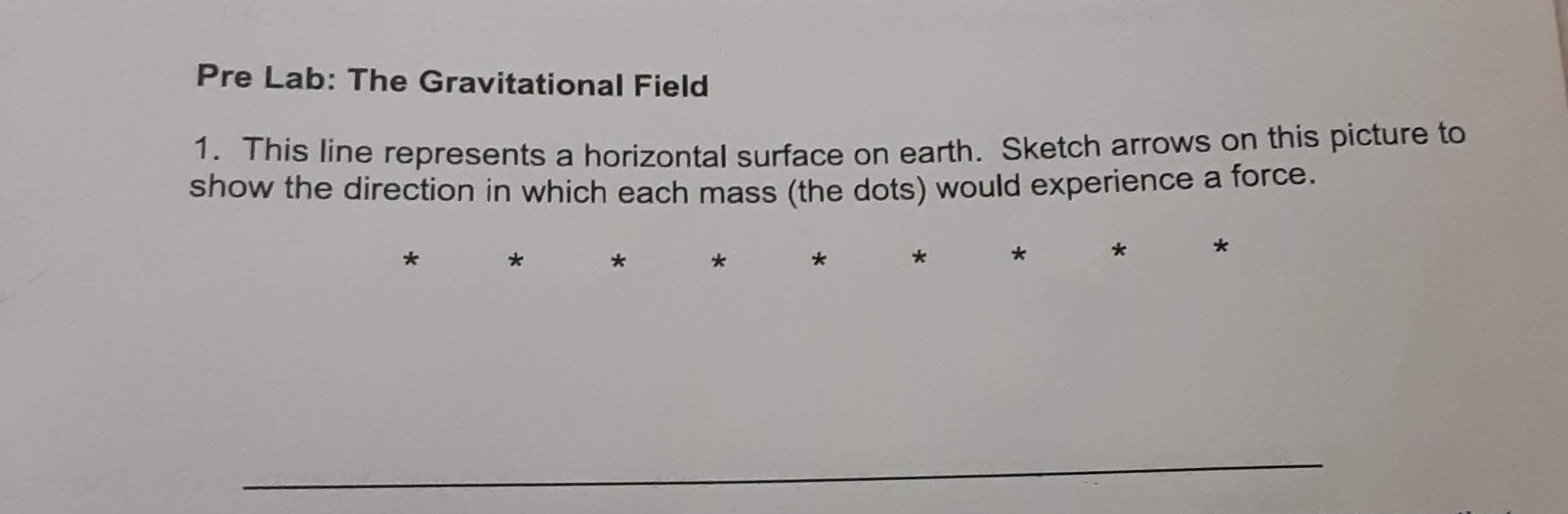 Solved Pre Lab: The Gravitational Field 1. This line | Chegg.com
