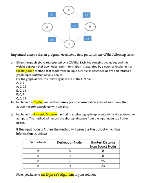 Implement a menu driven program, each menu item | Chegg.com