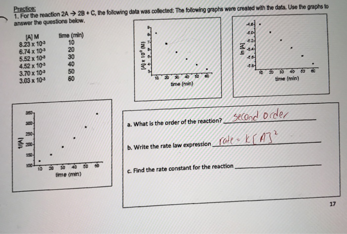 Solved For the reaction 2A rightarrow 2B + C, the following | Chegg.com