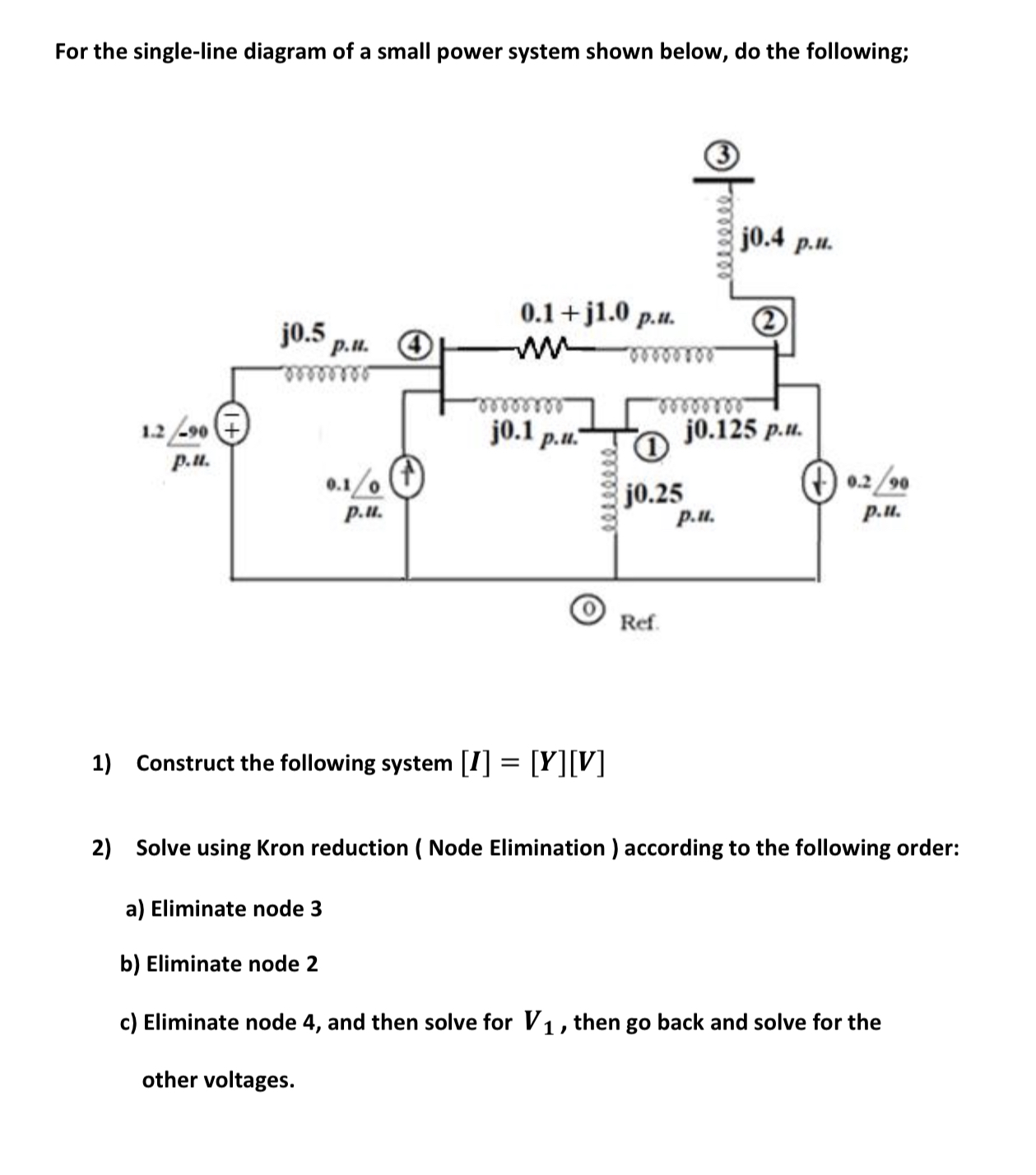 Solved For the single-line diagram of a small power system | Chegg.com