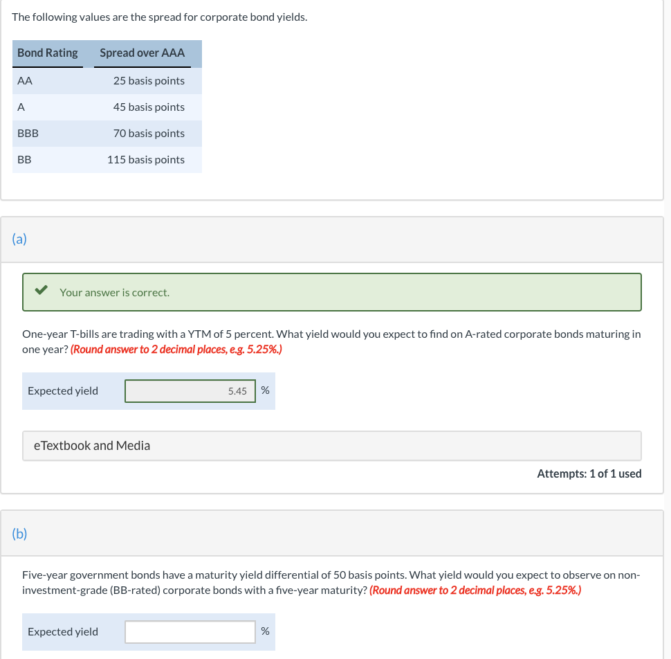 solved-the-following-values-are-the-spread-for-corporate-chegg