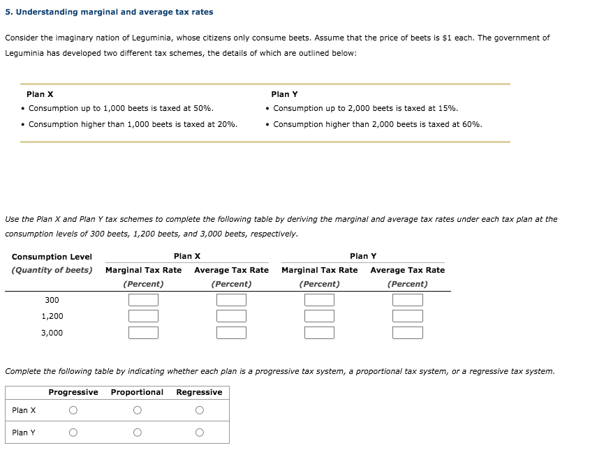 solved-5-understanding-marginal-and-average-tax-rates-chegg