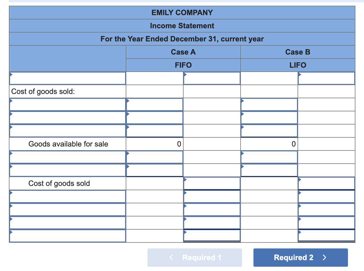 Solved Emily Company uses a periodic inventory system. At | Chegg.com