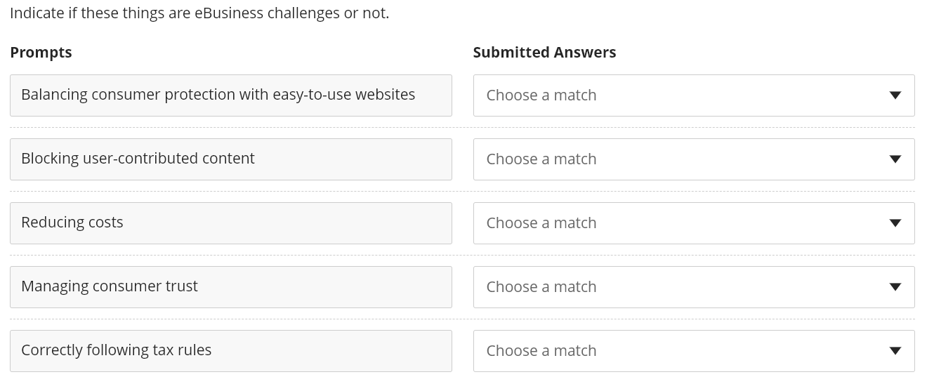Solved Match the product to its technology type when it | Chegg.com