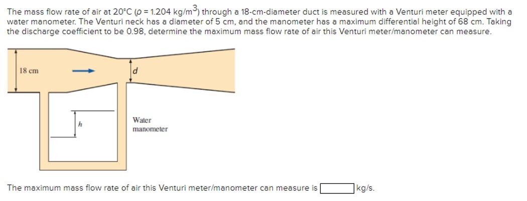Solved The mass flow rate of air at 20°C (0 = 1.204 kg/m3, | Chegg.com