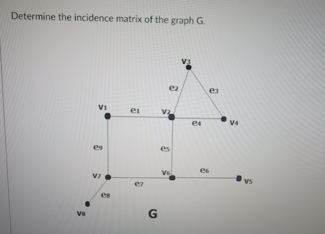 Determine the incidence matrix of the graph G. V3 e2 ез Vi ei V2 e4 V4 V6 es V7 V5 ez es Vs G