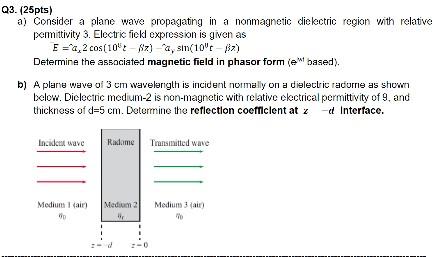 Solved Q3. (25pts) a) Consider a plane wave propagating in a | Chegg.com