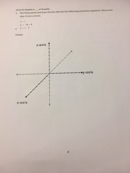 Solved (Score for Question: of 54 points) 13 points for the | Chegg.com