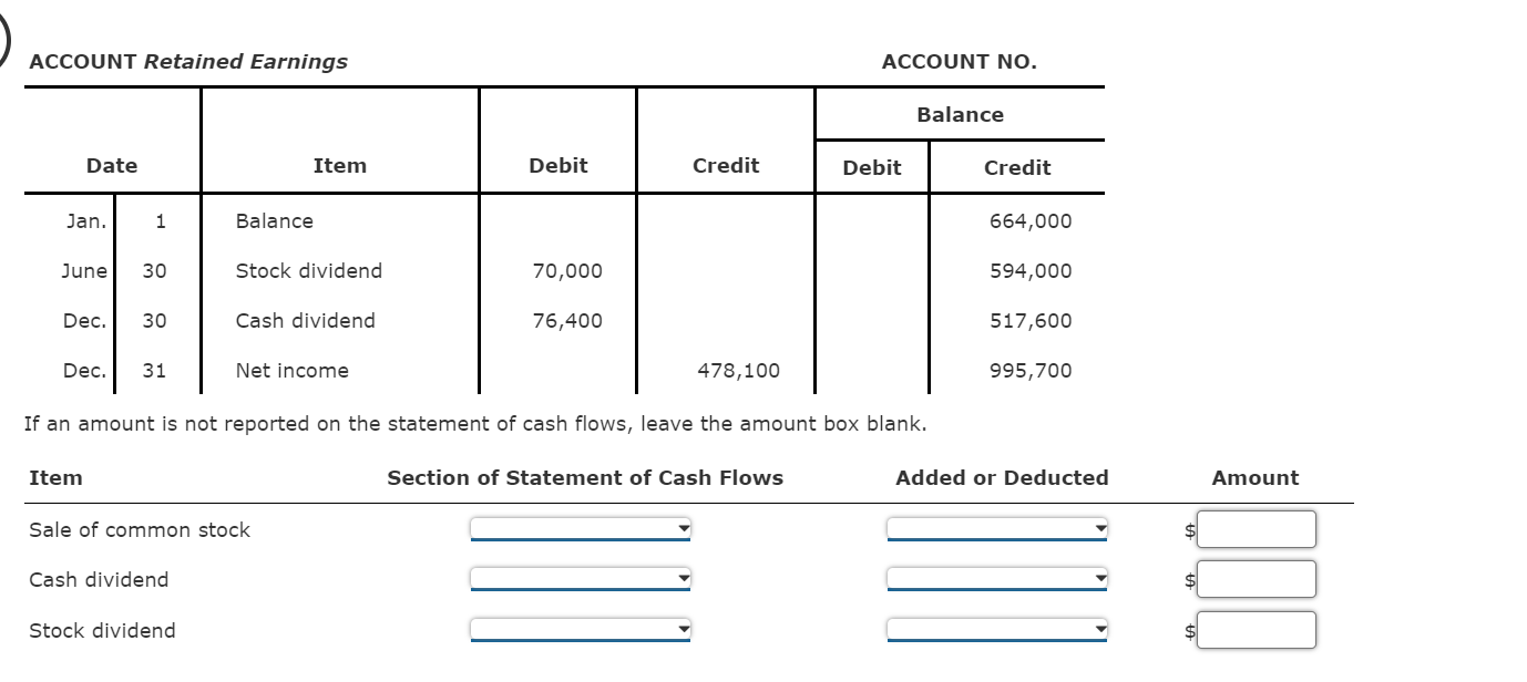 Solved Reporting Stockholders' Equity Items on Statement of | Chegg.com