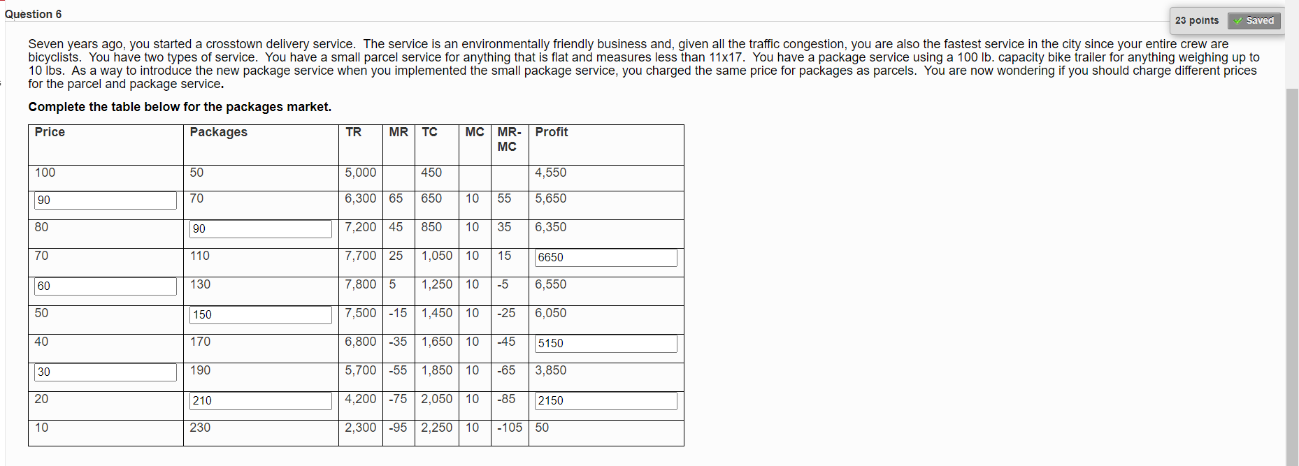 solved-should-the-delivery-service-charge-one-price-or-chegg