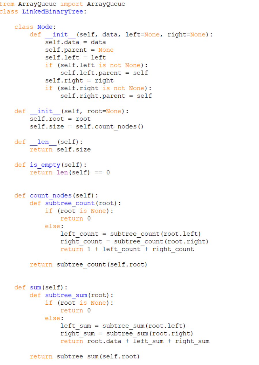 Question 5: a. Implement the following function: def | Chegg.com