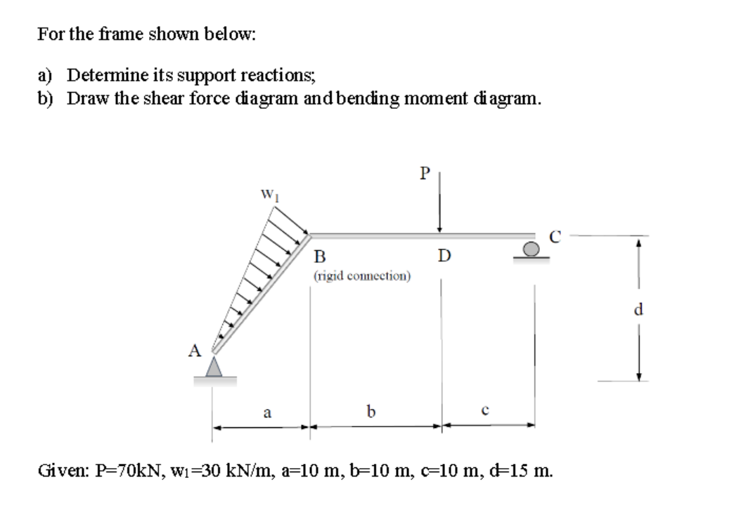 Solved For the frame shown below: a) Determine its support | Chegg.com