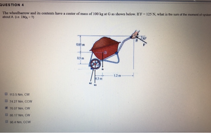 Solved QUESTION 4 The wheelbarrow and its contents have a | Chegg.com