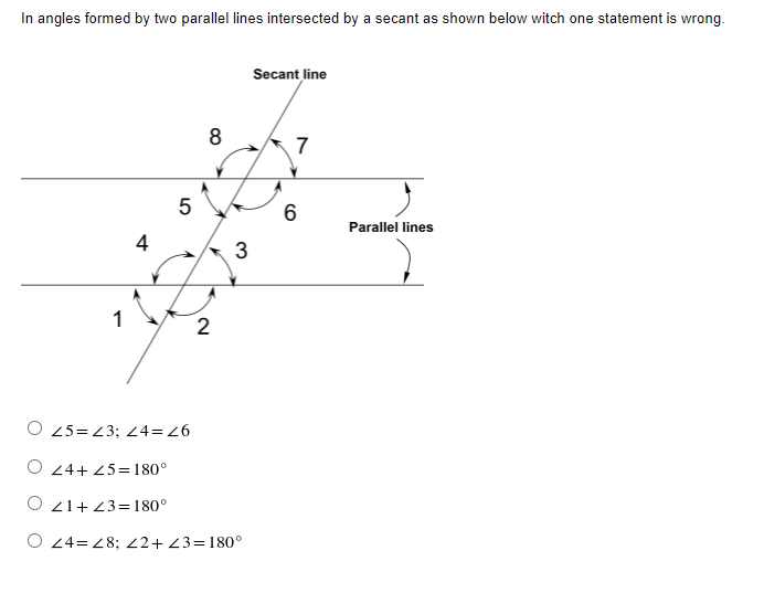 Solved In angles formed by two parallel lines intersected by | Chegg.com