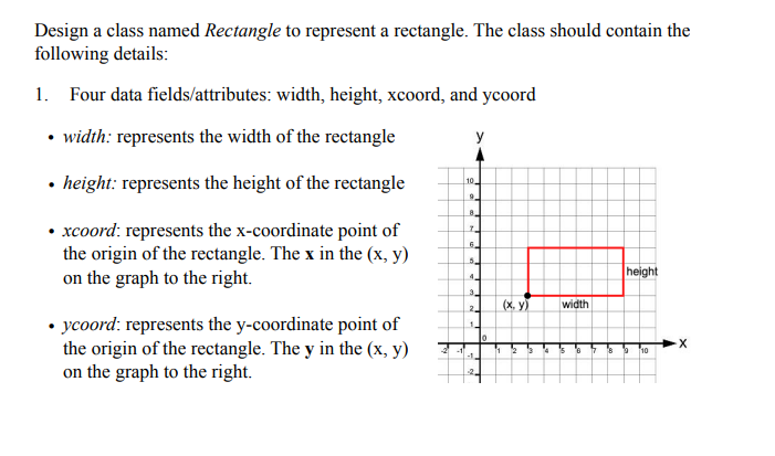 Design a class named Rectangle to represent a rectangle. The class should contain the following details:
1. Four data fields/