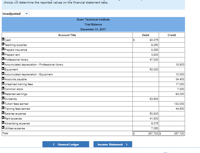 how much is a cash advance fee wells fargo