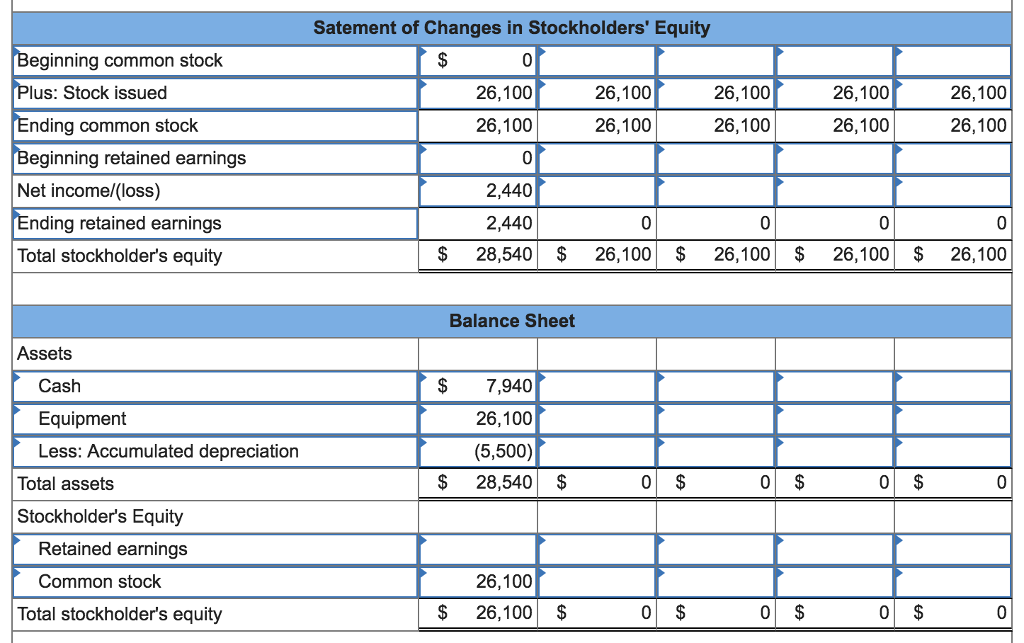 Solved Bensen Company began operations when it acquired