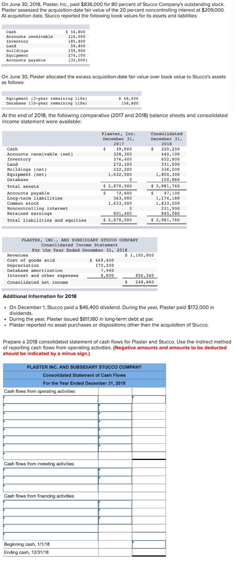 solved-on-june-30-2018-plaster-inc-paid-836-000-for-80-chegg