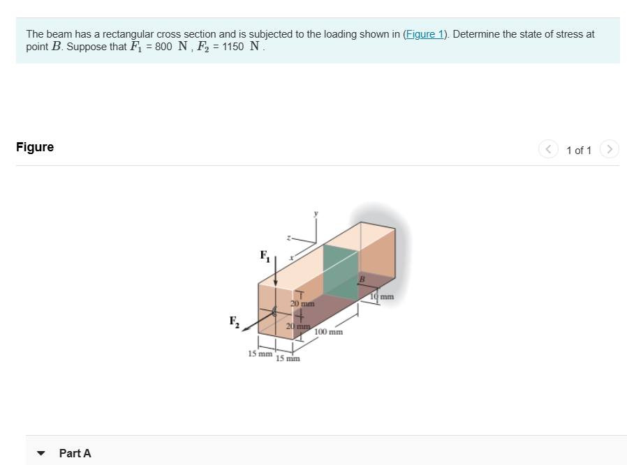 Solved The beam has a rectangular cross section and is | Chegg.com