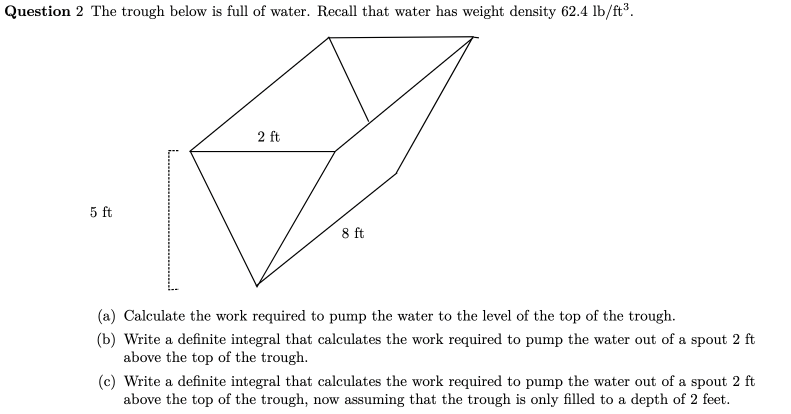 Solved The trough below is full of water. Recall that water | Chegg.com