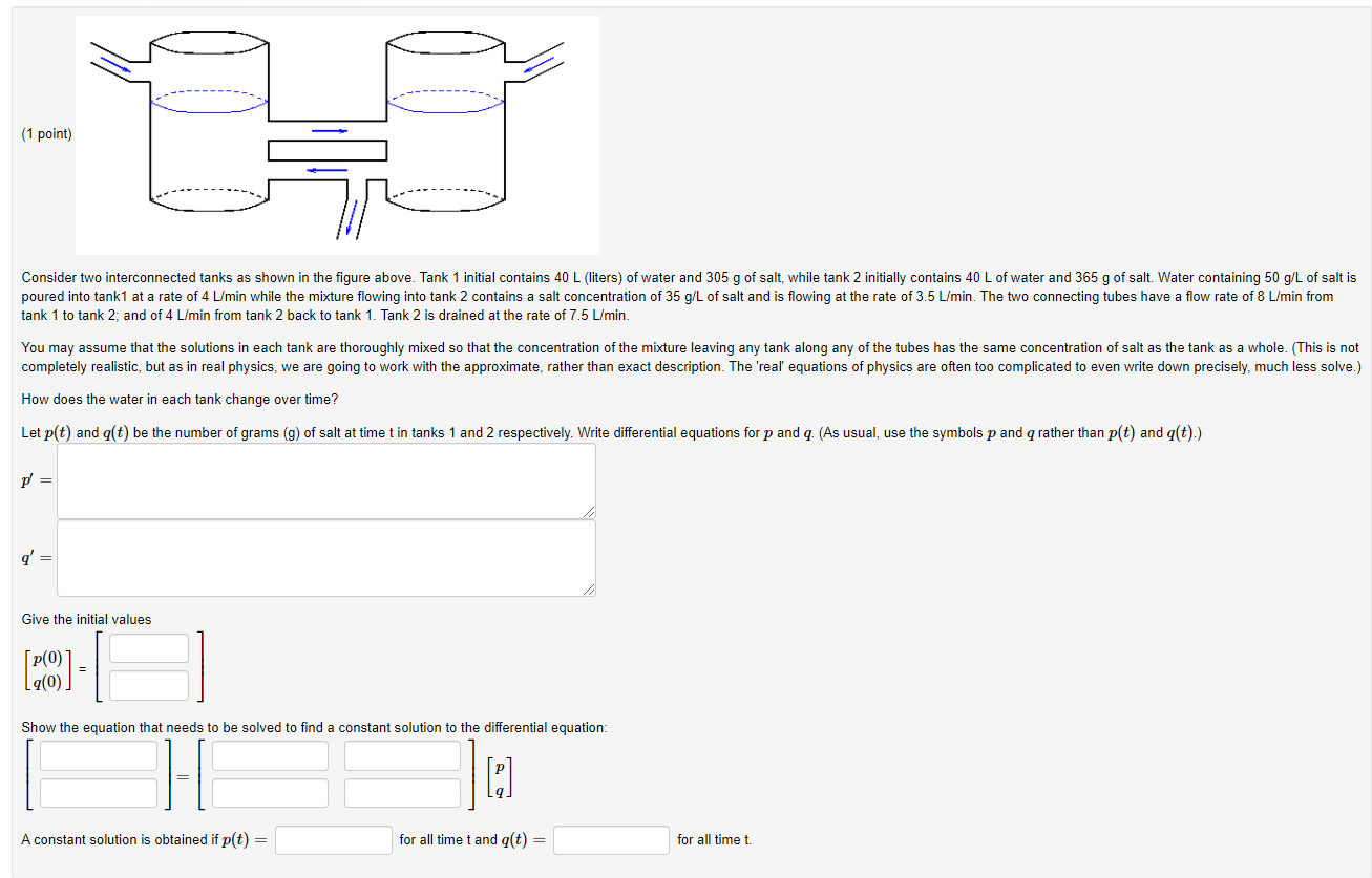 Solved (1 Point) Consider Two Interconnected Tanks As Shown | Chegg.com