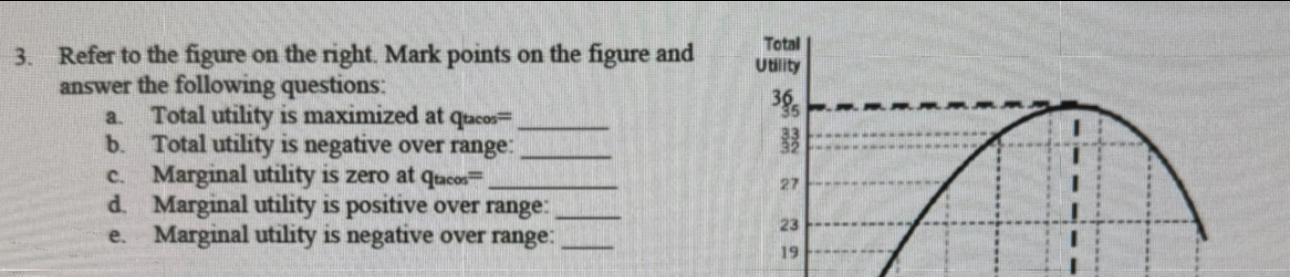 Solved Refer to the figure on the right. Mark points on the | Chegg.com