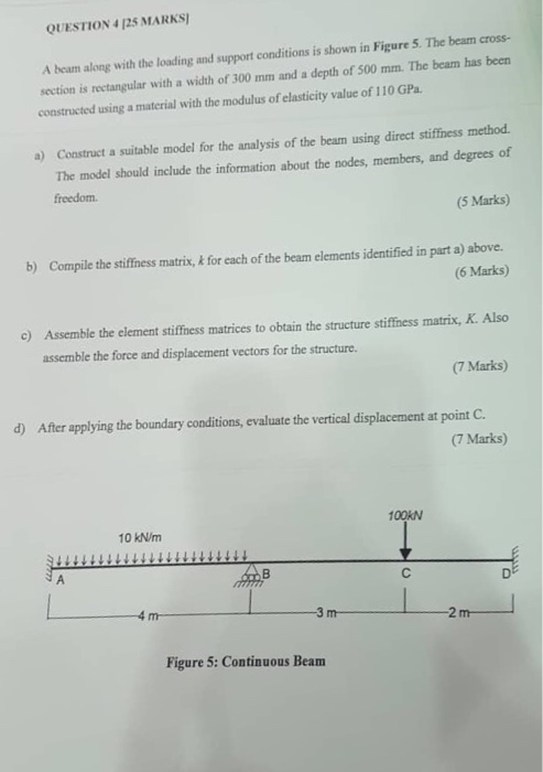 Solved QUESTION 4 [25 MARKS A beam along with the loading | Chegg.com